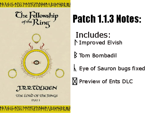 Lord of the Rings Release Notes